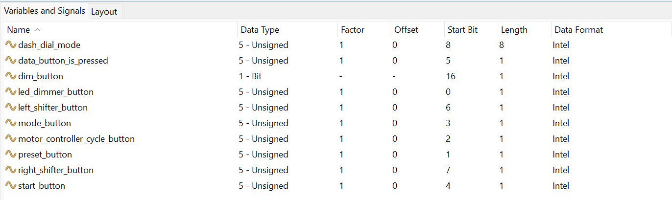 DASH_INPUT signal definitions