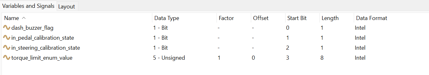 DASHBOARD_BUZZER_CONTROL signal definitions