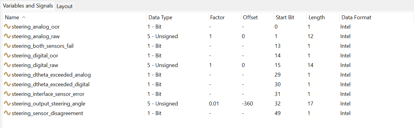 STEERING_DATA signal definitions