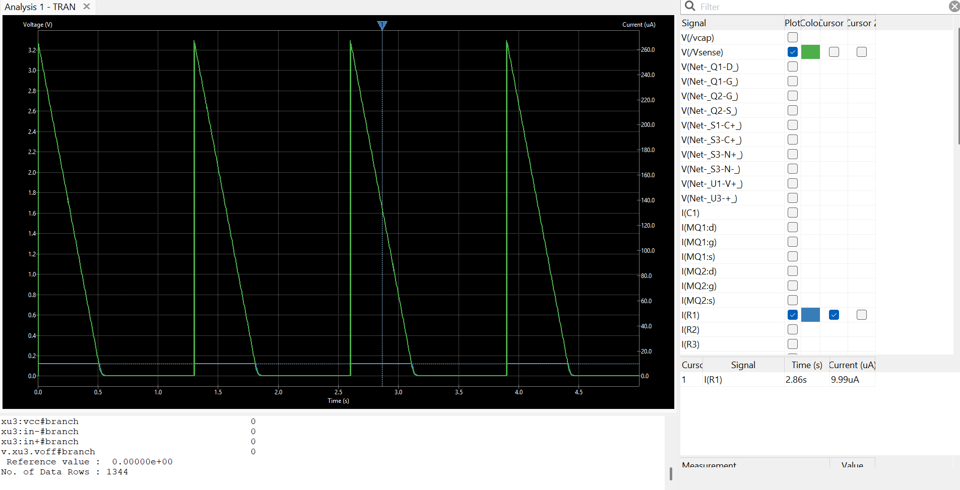 Transient simulation showing constant current discharge