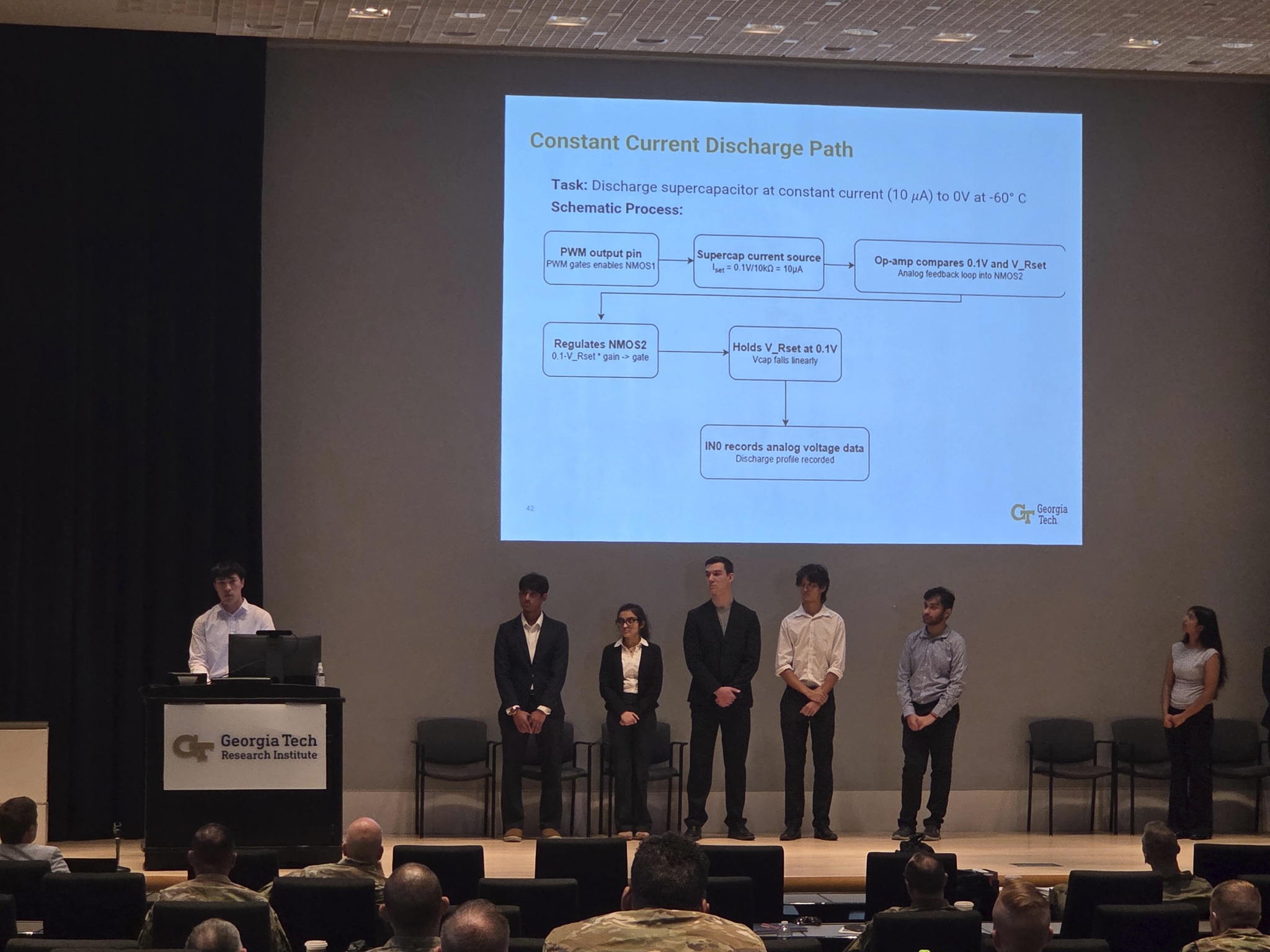 VIP team presenting to US Space Force at GTRI